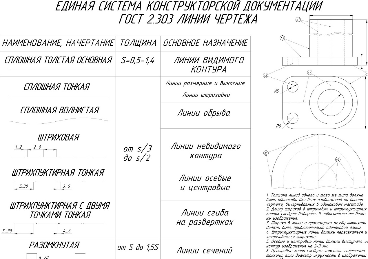 Студентам