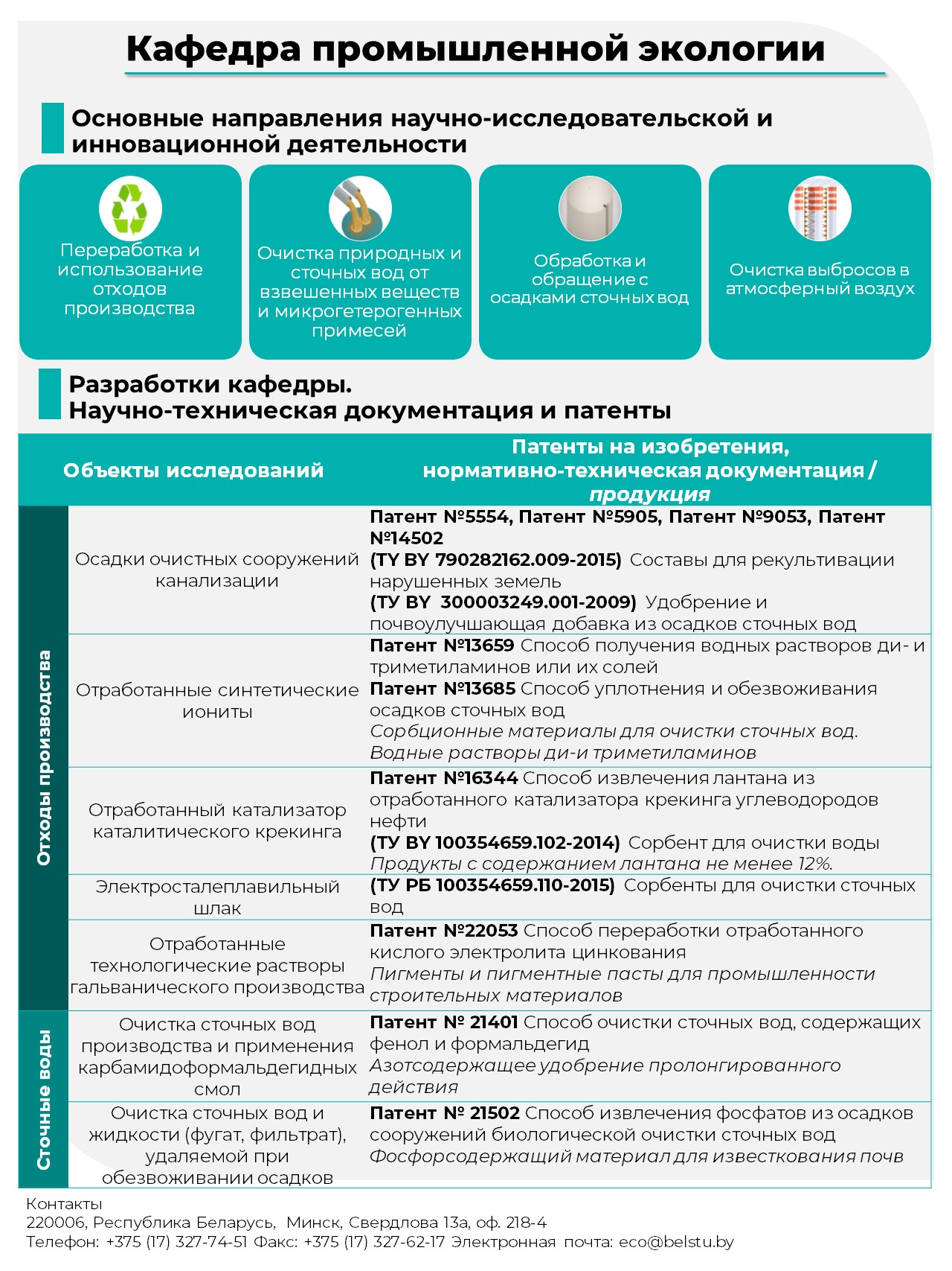 Научно-исследовательская работа