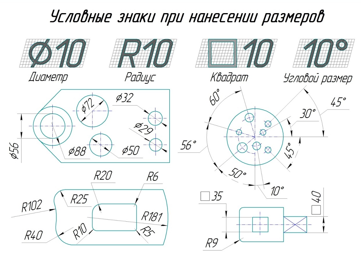 Размеры условн